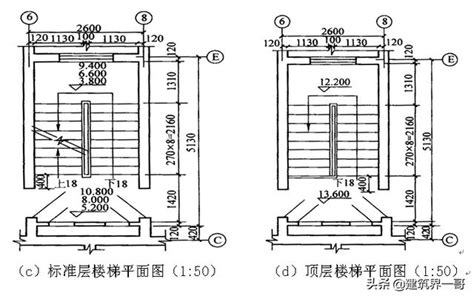 樓梯平面圖尺寸|建築結構丨超全！樓梯常用數據與計算方法匯總